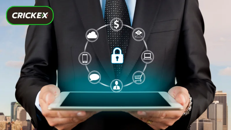 Fundamentals of Privacy Policy Concepts